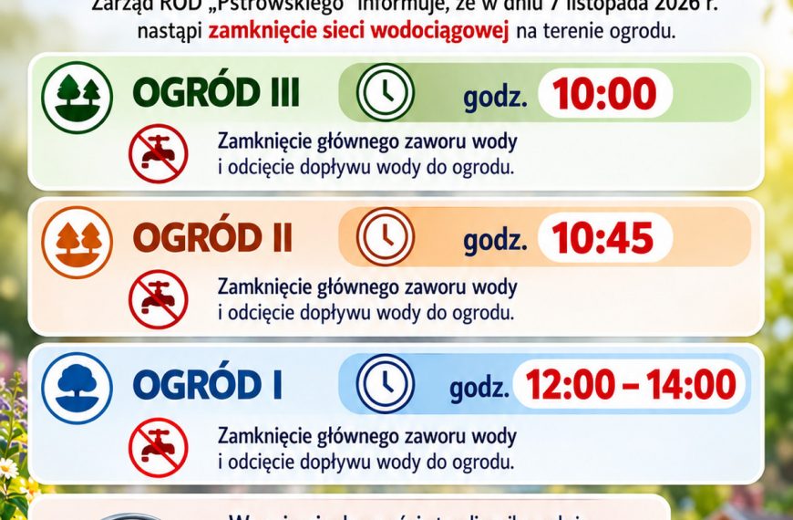 Zamknięcie sieci wodociągowej – 7 listopada 2026 r.Za